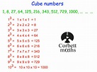 Cube Numbers Revision | Corbettmaths