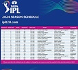 IPL 2024 Schedule, Teams, Venue, Time Table