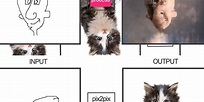 pix2pix cats para Android - APK Baixar