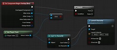 Quick Start Guide for Blueprints Visual Scripting in Unreal Engine ...
