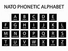 Phonetic Letters in the NATO Alphabet