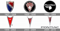 All car logo history (evolution)