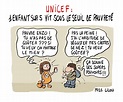 ActuRatons: UNICEF : 1 enfant sur 5 vit sous le seuil de pauvreté en France