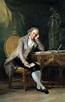 File:Francisco de Goya y Lucientes - Gaspar Melchor de Jovellanos.jpg ...