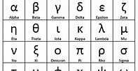El alfabeto griego - Enciclopedia de la Historia del Mundo