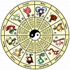 ¿Qué es el calendario chino? - Curiosidades.info