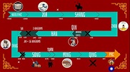 Chinese Timeline for the Different Dynasties | Vanderven