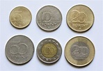 What travellers need to know about the hungarian forint - Hungary Photo ...