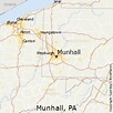 Best Places to Live in Munhall, Pennsylvania