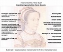 Maria Stuart im Überblick in Friedrich Schillers Maria Stuart