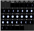 Calendario lunar: Una Guía Esotérica para tu Vida | Mira Cómo Hacerlo