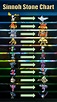"Pokémon GO" Evolution Item Guide - LevelSkip