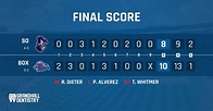 Baseball Box Score Template