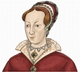Who was Lady Jane Grey? - Lady Jane Grey Facts for Students