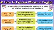 How to Use WISH in English | English Grammar Lesson - YouTube | Wish ...