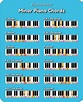 Easy Piano Chords for Beginners of All Ages!