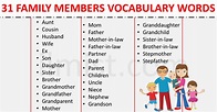 31 Family and Relatives Vocabulary Words List | Useful English - ilmist