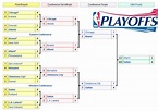 NBAstuffer.com - 2011 NBA Playoffs Power Rankings Chart