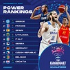 FIBA EuroBasket 2022 Power Rankings: Volume 2 - FIBA EuroBasket 2022 ...