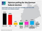 EUROPP – 2017 German federal elections
