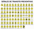 Cuales son las señales de transito y su significado » Blog de Coches