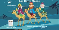 Reyes Magos - Español Sí