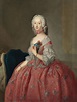 Sammlung | Prinzessin Philippine Charlotte von Preußen