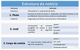 [Sala de aula] Notícia como exercício de produção textual – Conversa de ...