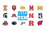 Big Ten: analisi della seconda conference più competitiva della NCAA
