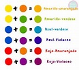 como hacer rojo con temperas - Búsqueda de Google Color Terciario ...