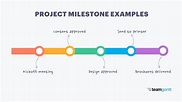 8 Easy Milestone Examples for Better Project Management
