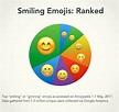 Pin by Anya on emojiiipedia | Pie chart, Emoji, Data