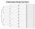 6 Generation Pedigree Chart Printable Form - Printable Forms Free Online