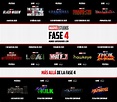 Todo sobre la fase 4 de Marvel | Mundo Superhéroes