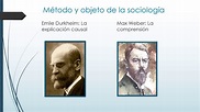 Sociología Weber primera parte - YouTube