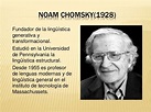 Descubre la Teoría Mentalista de Chomsky: El Lenguaje en la Mente ...