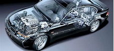 BMW Body Kit & Spare Parts UAE - Dubai & Sharjah - German Touch