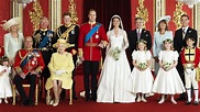 Royal Family : What Happens When there's Easy Access to Resources ...