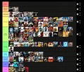 250+ Best Video Games tier list. Let's rank and compare. | ResetEra