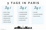 3 Tage Paris - Programm Für Ein Tolles Wochenende In Paris - Paris Tipps