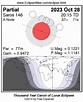 EclipseWise - Partial Lunar Eclipse of 2023 Oct 28