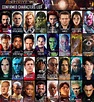 Lista 95+ Foto Todos Los Nombres De Los Superhéroes De Marvel El último