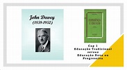John Dewey - Experiência e Educação - Cap 1 - YouTube