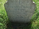 Peter Gerald Charles Dickens (1917-1987) - Find a Grave Memorial