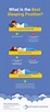 Different sleeping positions and their pro/cons : r/coolguides