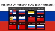 The History of Russian Flag in 55 Seconds