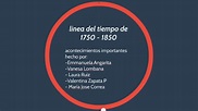 linea del tiempo de 1750 - 1850 by maria jose correa duarte on Prezi Next