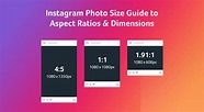 What Are The Standard Photo Sizes And Aspect Ratios For Marketing Images