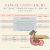 Criterios de Balthazar para pancreatitis aguda | Quick.Mednotes | uDocz