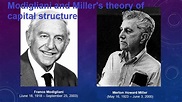 Modigliani and Miller's theory of capital structure (MM Model) - AnkerNews